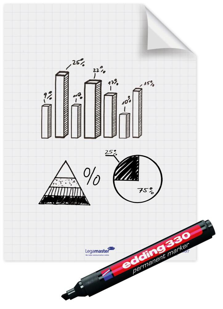 Legamaster Flipchart-Folie Magic-Chart, Höhe x Breite 600 x 800 mm Milieu 1 ZOOM