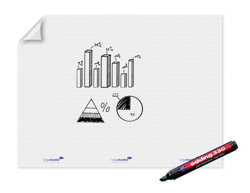 Legamaster Flipchart-Folie Magic-Chart, Höhe x Breite 900 x 1200 mm Milieu 1 ZOOM