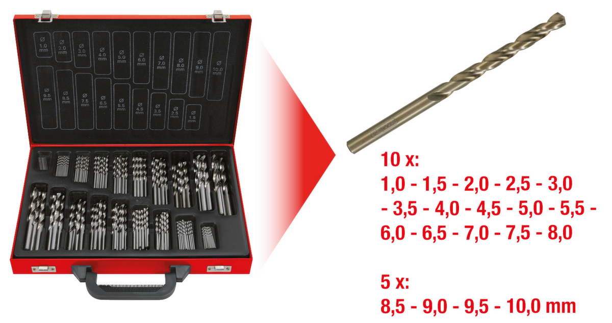 KS Tools HSS-G Co 5 Spiralbohrer-Satz Standard 2 ZOOM