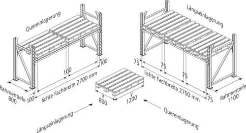 META Palettenregal MULTIPAL für Fässer und KTC/IBC