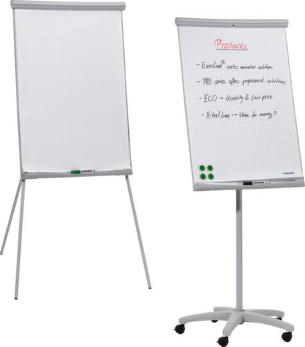 Franken Flipchart U-Act!Line