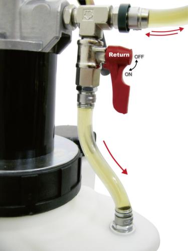 KRAFTWERK® Öl-Einfüllgerät 7.5 l mit 8 Adaptern